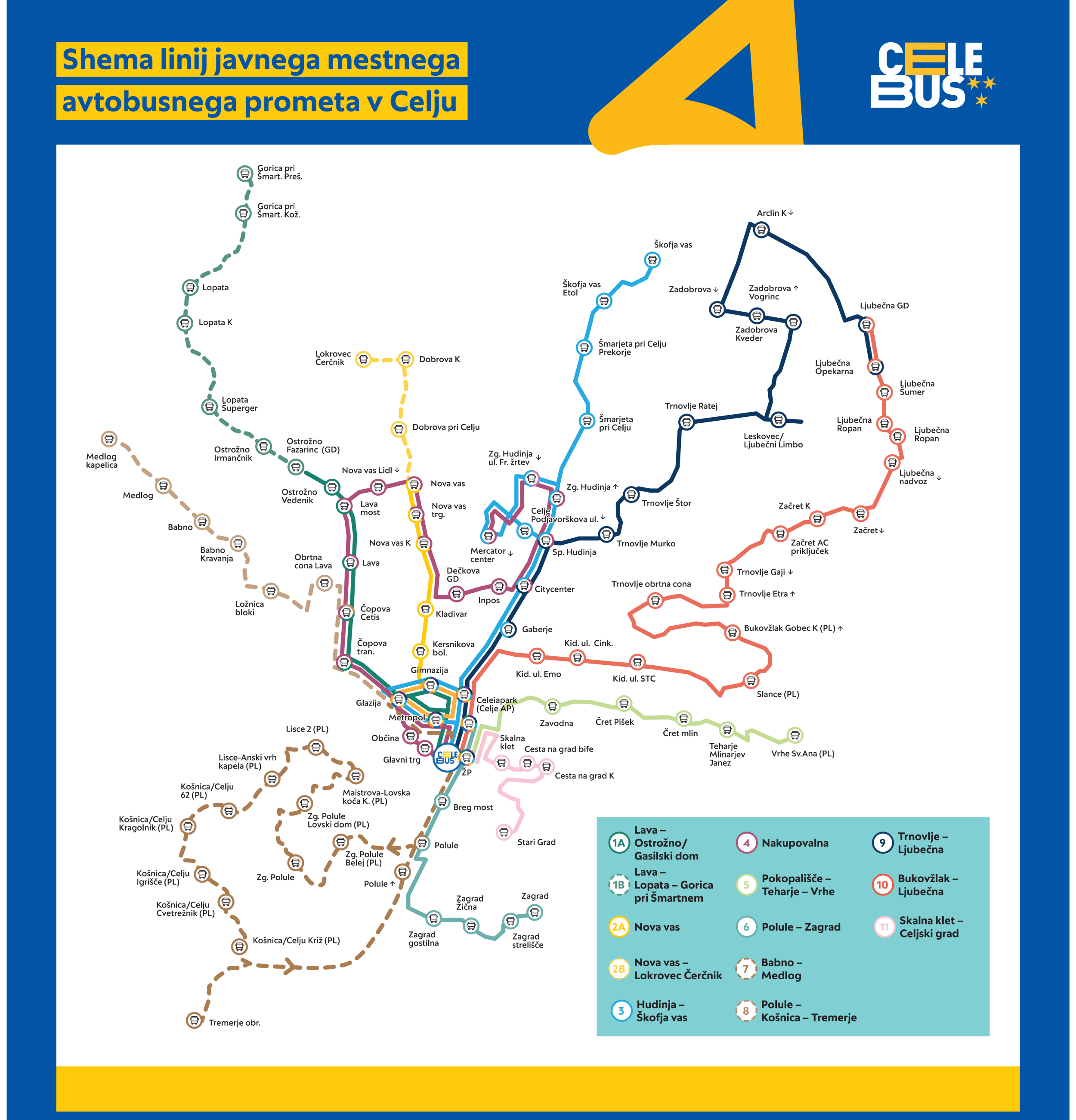 Shema linij Mestnega prometa Celje od 1. 8. naprej